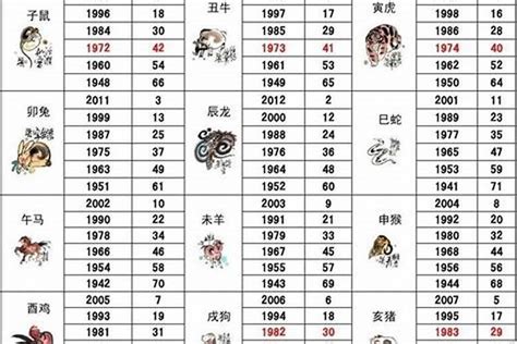 2001年五行|2001年属蛇是什么命 2001年属蛇的是什么命